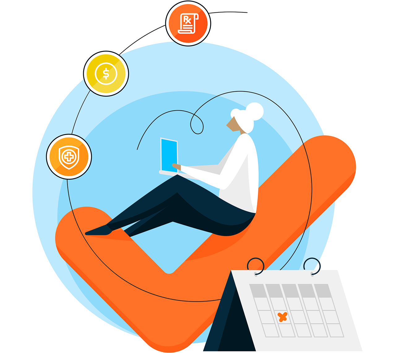 Federal Interoperability