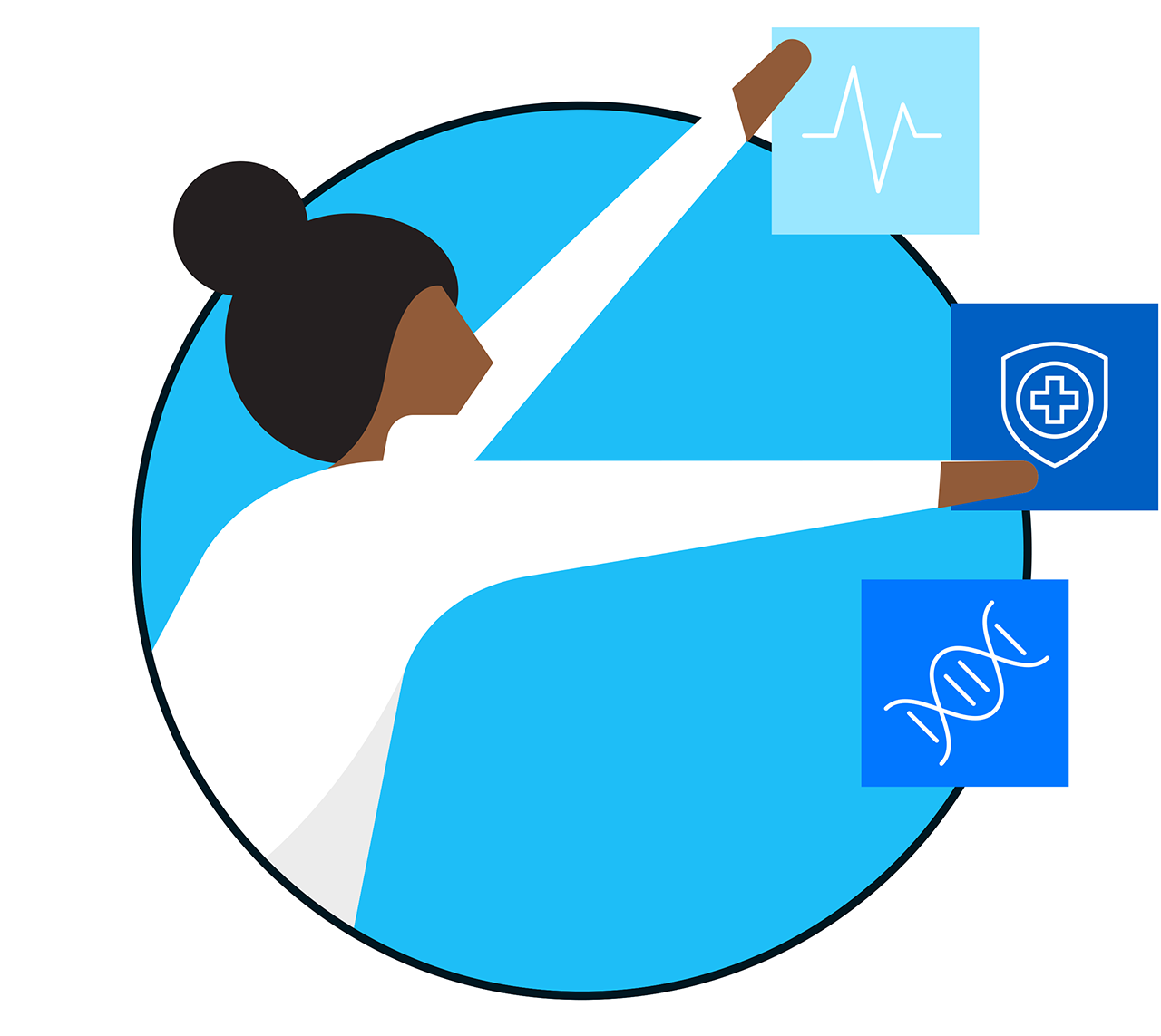 Key Interoperability Milestones 2019