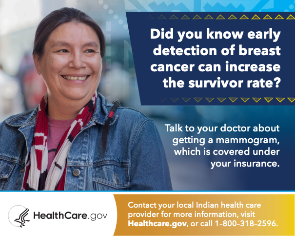 Early Detection of Breast Cancer