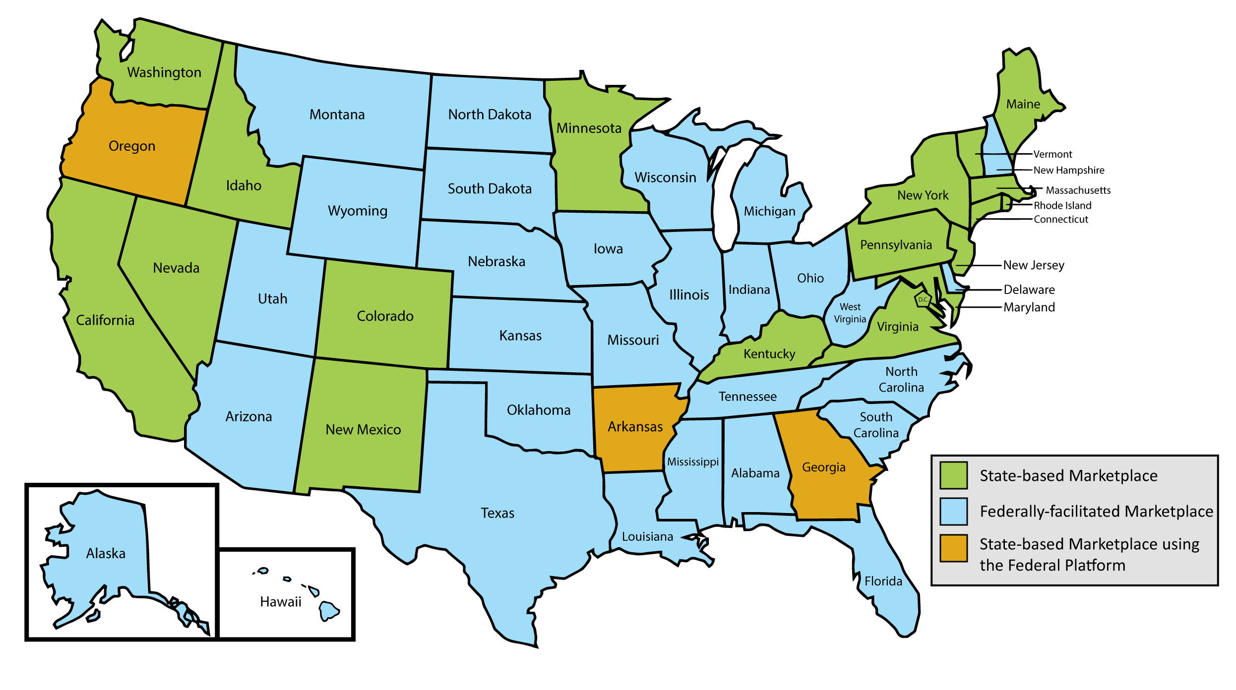 Map of United States showing the states by marketplace type 