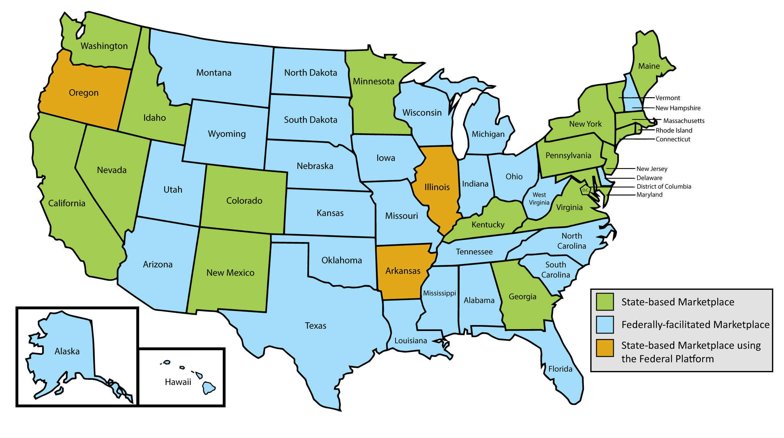 Map of United States showing the states by Marketplace type