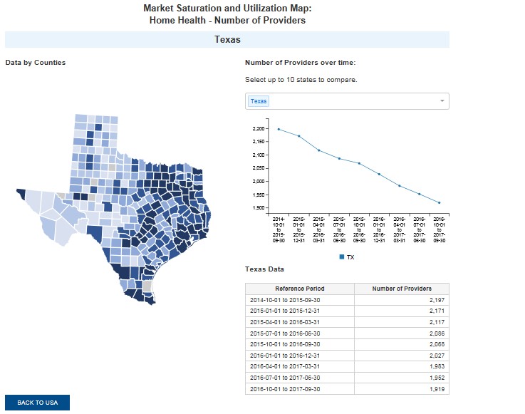 Map 2. Home Health County Distribution of Number of Providers October 1, 2016 – September 30, 2017 Color by Moratoria Status